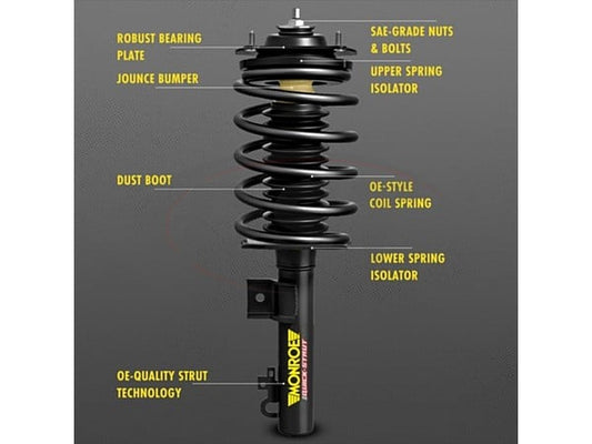 Front Right Strut & Spring Assembly for 2015-2018 Jeep Renegade