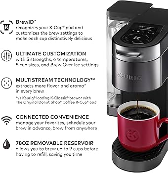 USED-Keurig K-Supreme Plus 78 oz Coffee Brewer