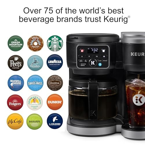 USED-Keurig K-Duo Coffee Maker 72 oz Capacity
