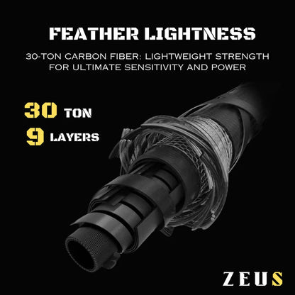 ZEUS 2-PIECE SPINNING ROD (TWO TIPS INCLUDED)