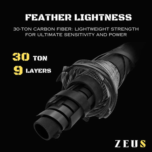 ZEUS 2-PIECE SPINNING ROD (TWO TIPS INCLUDED)