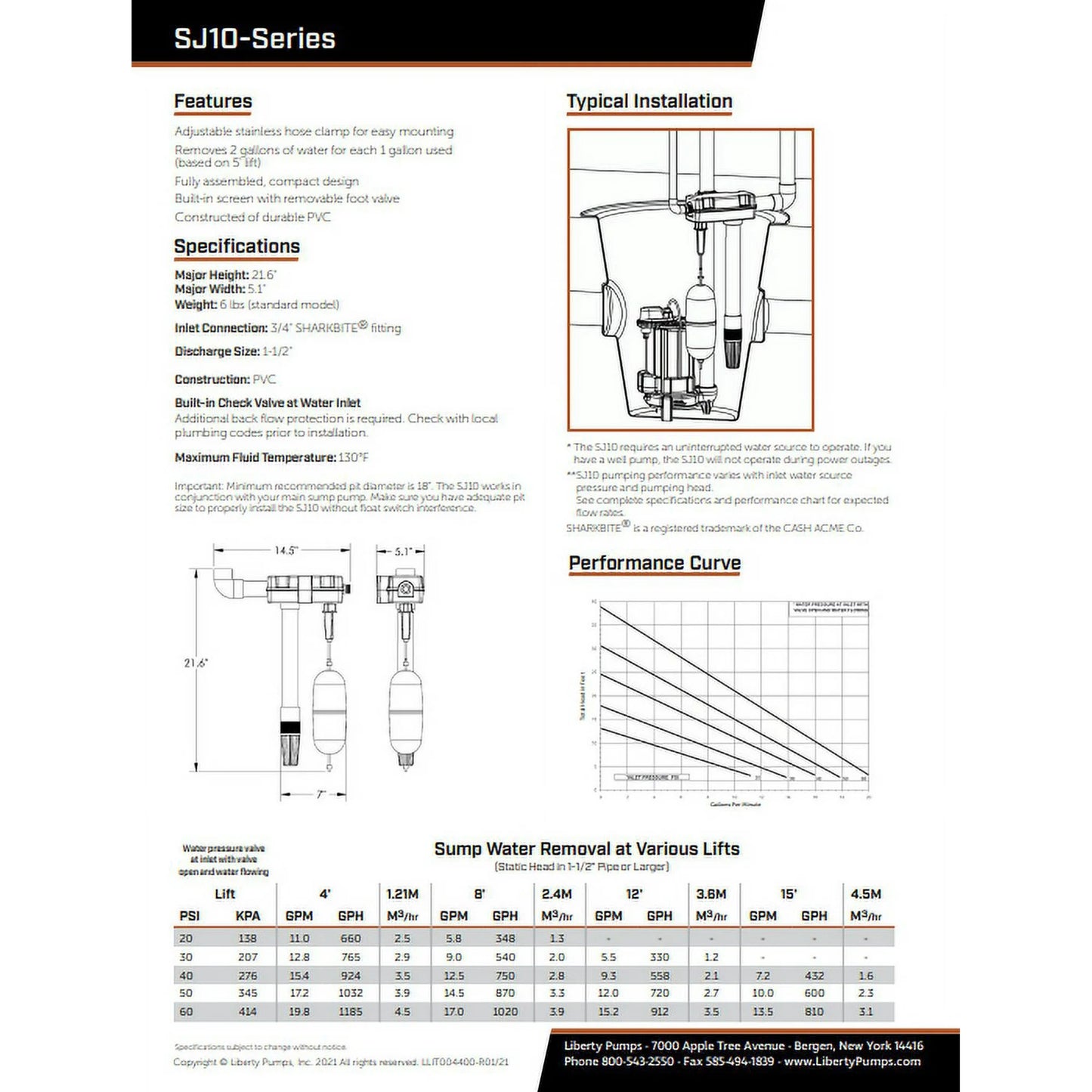 #9. Liberty Pumps Sump Jet 660-1185 GPH Water Powered Backup Sump Pump
