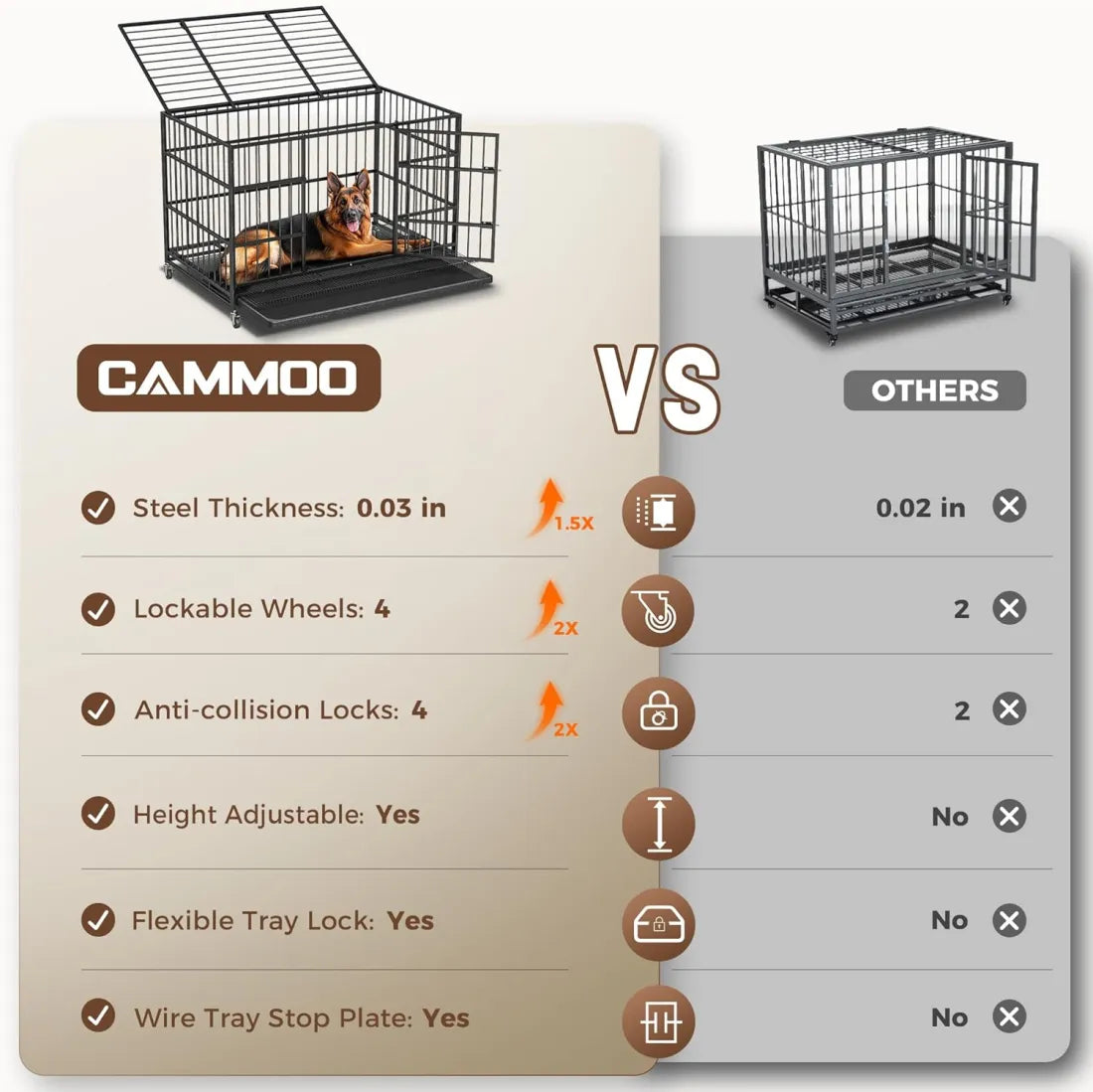 CAMMOO 48" Heavy Duty Dog Crate Cage with 4 Lockable Wheels for Indoor & Outdoor,XL Kennel for Large Dog,Max Load 300Lbs