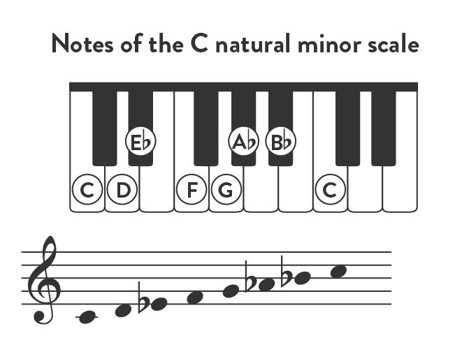C&C California Nixon Mid Calf Boot, Black, Size 6.5