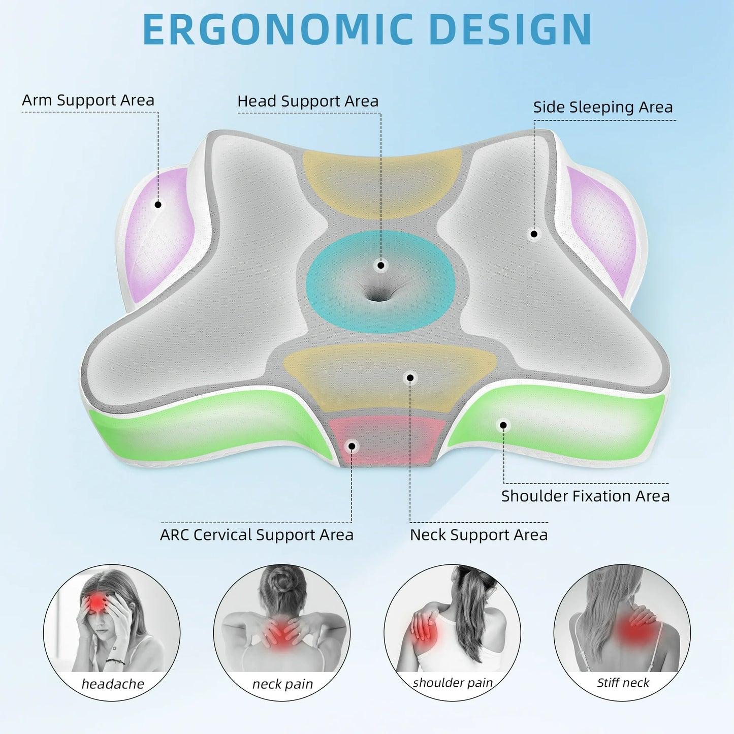 SAWUGA Cervical Pillow for Neck Pain Relief,Memory Foam Pillows for Side Back Orthopedic Ergonomic