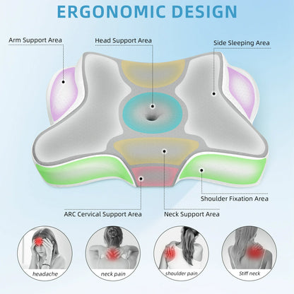 SAWUGA Cervical Pillow for Neck Pain Relief,Memory Foam Pillows for Side Back Orthopedic Ergonomic